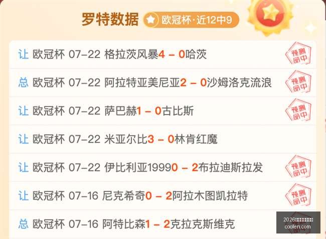 世界杯买球,指南世界杯,投注新动作,2026世界杯买球指南,世界杯投注,足球博彩,世界杯预测,买球技巧,体育博彩,2026世界杯,世界杯下注,足球买球,世界杯策略