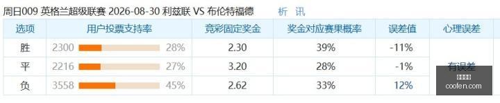 赛季前瞻,昂热锋线新,组合首战,熊猫体育,熊猫体育官网,熊猫体育app,熊猫体育平台