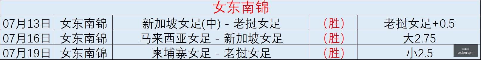 体育品牌跨,界电竞,推出专属游,熊猫体育,熊猫体育官网,熊猫体育app,熊猫体育平台