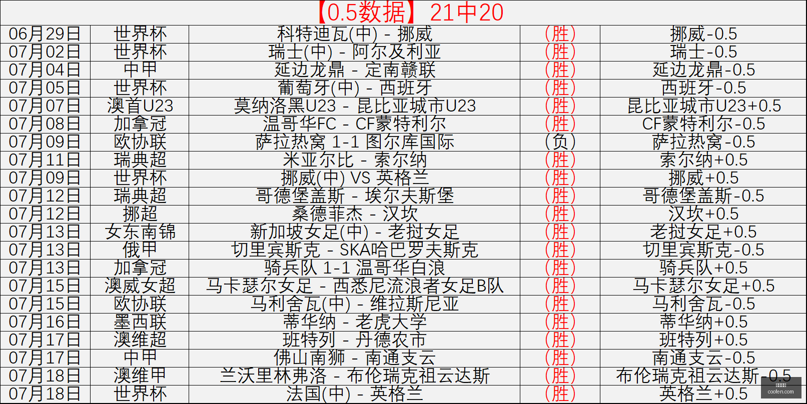 年全球销量,冠军,青岛保时捷,熊猫体育,熊猫体育官网,熊猫体育app,熊猫体育平台
